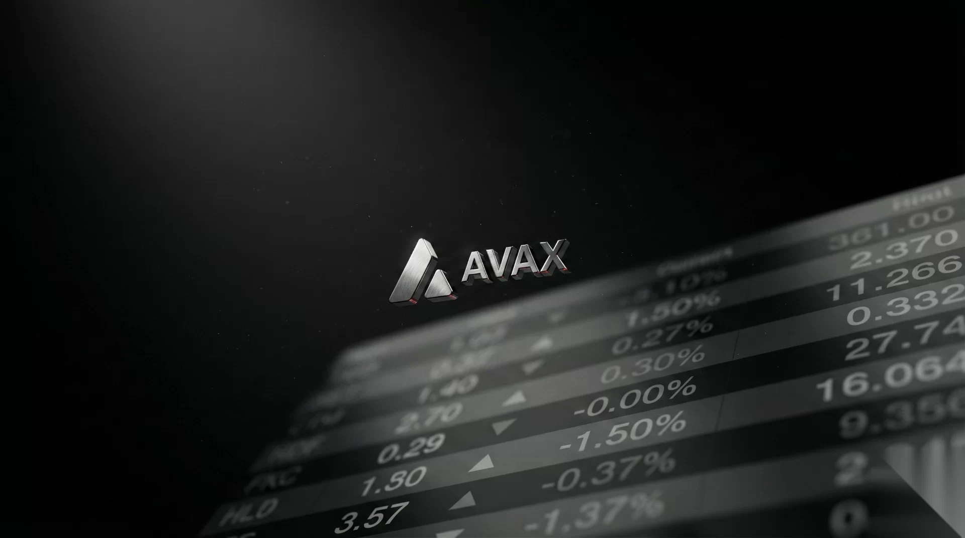 Shifting Dynamics for AVAX with Visa Partnership